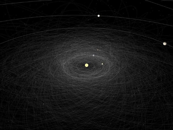 Орбиты потенциально опасных астероидов