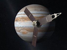 Странная магнитосфера Юпитера