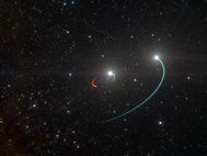 Орбиты объектов в тройной системе HR 6819. Орбита черной дыры показана красным